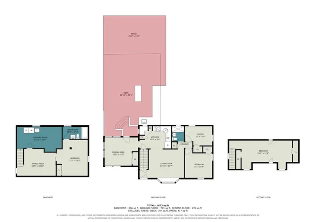 37th image of 16 Circle Dr, Circle Pines, MN 55014 | MLS# 7107335