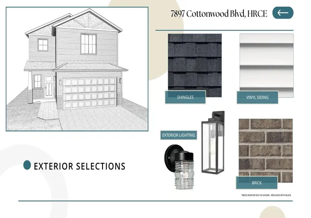 2nd image of 7897 Cottonwood Blvd, Horace, ND 58047 | MLS# 7117380