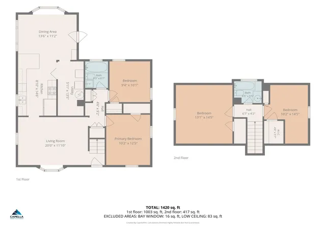 18th image of 1232 Skillman Ave W, Saint Paul, MN 55113 | MLS# 7121616