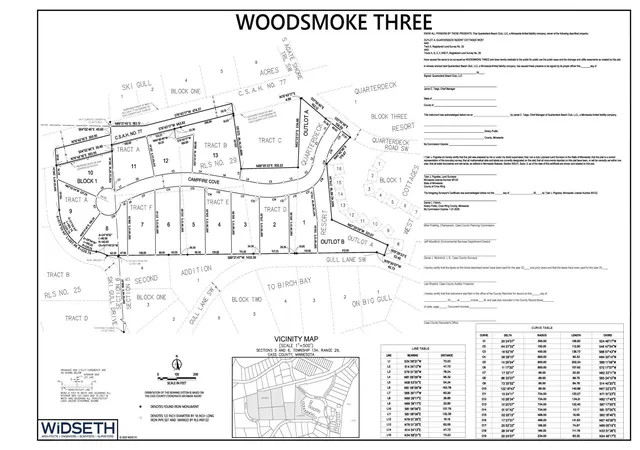 1st image of Quarterdeck Lot 2, Block 1 Woodsmoke Three Tbd, Nisswa, MN 56468 | MLS# 7121712