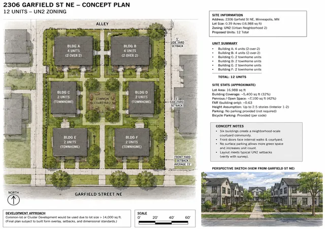 Photo 4 of Land for sale at 2306 Garfield St NE, Minneapolis, MN 55418 | MLS# 7125715 | Listing updated on 2026-08-12