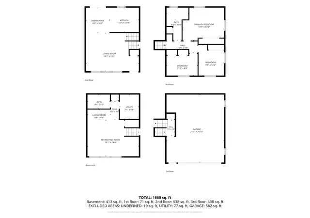 34th image of 2604 26th St Nw, Rochester, MN 55901 | MLS# 7125770