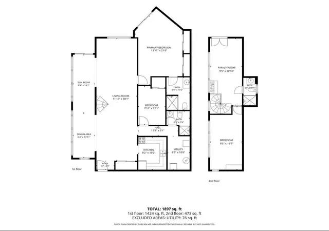 35th image of 15534 Brunswick Rd, Pine City, MN 55063 | MLS# 7128026