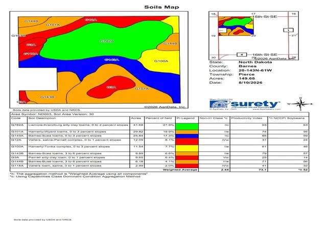 Photo 3 of Land for sale at Tbd 97 Ave SE Lot 2, Wimbledon, ND 58492 | MLS# 7128986 | Listing updated on 2026-08-18