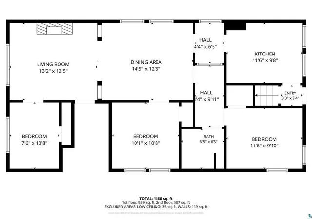 2nd image of 1432 E 4th St, Duluth, MN 55805