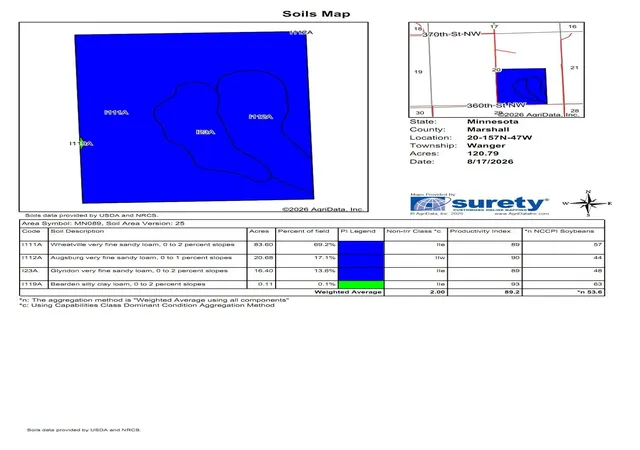 Photo 4 of Land for sale at Tbd 360 St Nw, Argyle, MN 56713 | MLS# 7132584 | Listing updated on 2026-08-25
