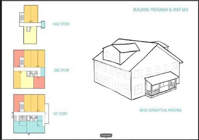 Photo 3 of Land for sale at 4425 Aldrich Ave N, Minneapolis, MN 55412 | MLS# 7134153 | Listing updated on 2026-08-26