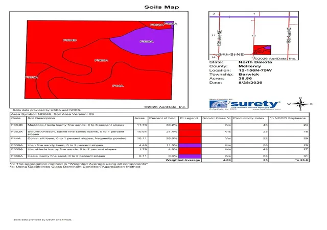 Photo 3 of Land for sale at Tbd Berwick Ln Lot 5, Towner, ND 58788 | MLS# 7135248 | Listing updated on 2026-09-21