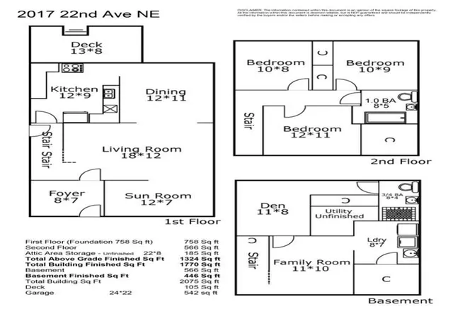 Photo 52 of Single family home for sale at 2017 22nd Avenue NE, Minneapolis, MN 55418 | MLS# 7144457 | Listing updated on 2026-09-29
