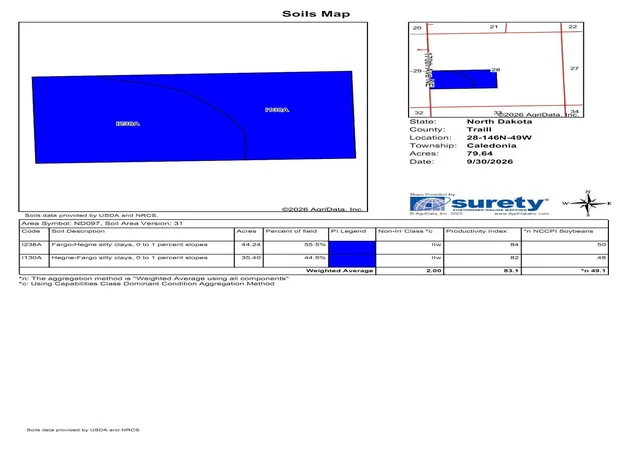 Photo 2 of Land for sale at 00 Rural, Hillsboro, ND 58045 | MLS# 7152788 | Listing updated on 2026-10-05
