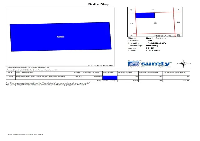 Photo 2 of Land for sale at 000 Rural, Hillsboro, ND 58038 | MLS# 7153022 | Listing updated on 2026-10-05
