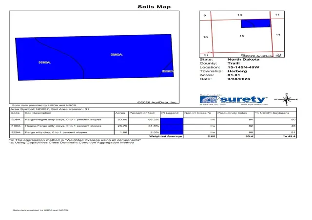 Photo 2 of Land for sale at 000 Rural, Hillsboro, ND 58045 | MLS# 7153040 | Listing updated on 2026-10-05