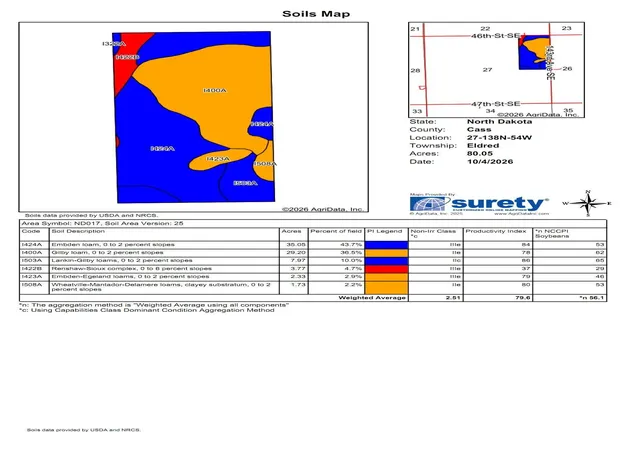 Photo 3 of Land for sale at Tbd 46 St Se Lot 2, Alice, ND 58031 | MLS# 7156330 | Listing updated on 2026-10-08