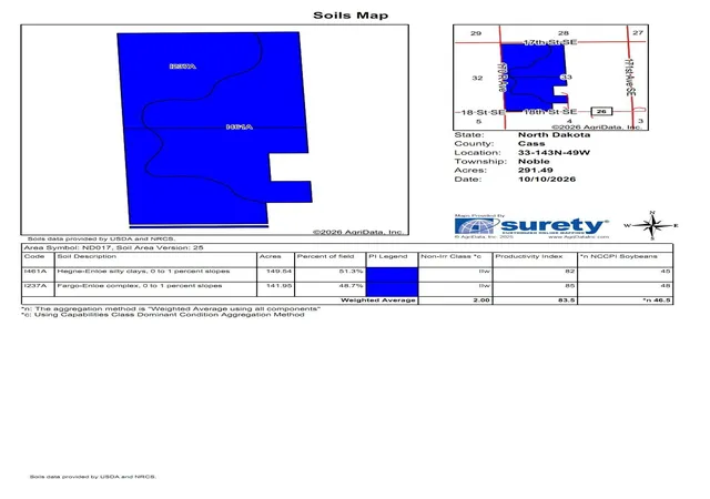 Photo 2 of Land for sale at Tbd 18 Street E, Gardner, ND 58042 | MLS# 7158280 | Listing updated on 2026-10-10