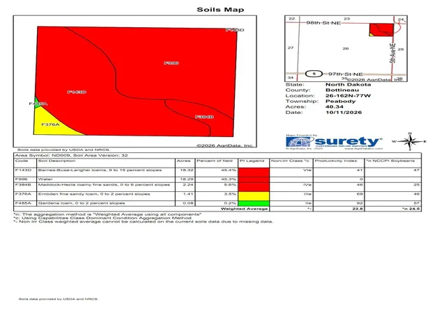Photo 3 of Land for sale at Tbd 98 St Ne Lot 2, Bottineau, ND 58318 | MLS# 7158416 | Listing updated on 2026-10-21