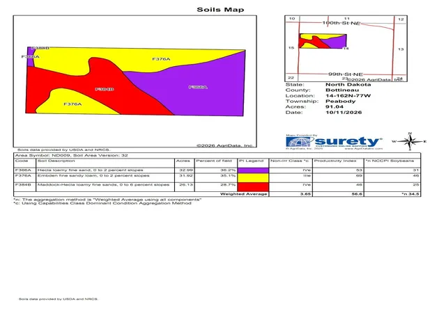 Photo 2 of Land for sale at Tbd 4 Ave Ne Lot 1, Bottineau, ND 58318 | MLS# 7158418 | Listing updated on 2026-10-12