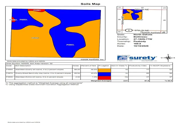 Photo 3 of Land for sale at Tbd 3 Ave NE Lot 2, Bottineau, ND 58318 | MLS# 7161752 | Listing updated on 2026-10-19