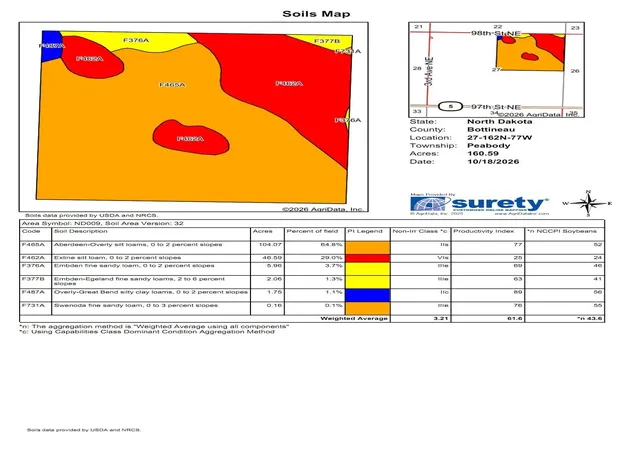 Photo 3 of Land for sale at Tbd 98 St NE Lot 3, Bottineau, ND 58318 | MLS# 7161758 | Listing updated on 2026-10-18
