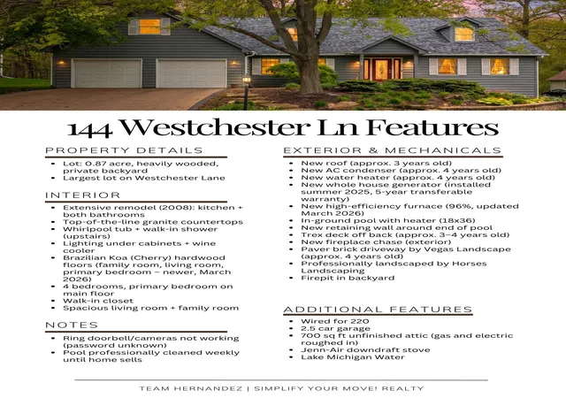 3rd image of 144 Westchester Ln, Valparaiso, IN 46385 | MLS# 838708