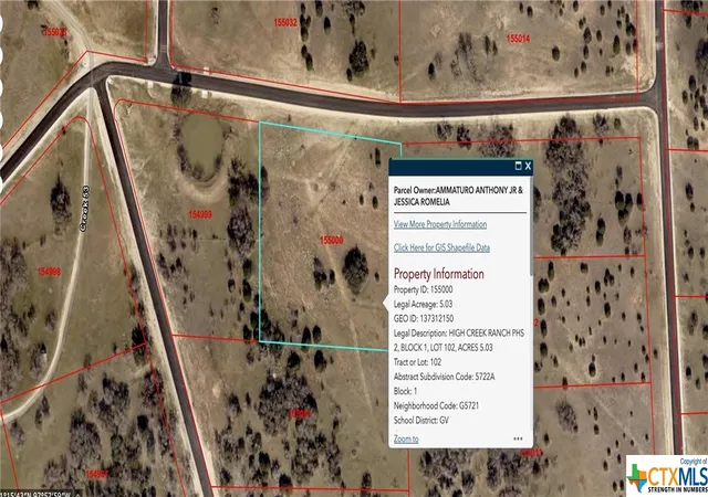 Homes for sale in Copperas Cove, TX | Tbd Waggener Ranch Rd Rd, Copperas Cove, TX 76522 | MLS# 511596