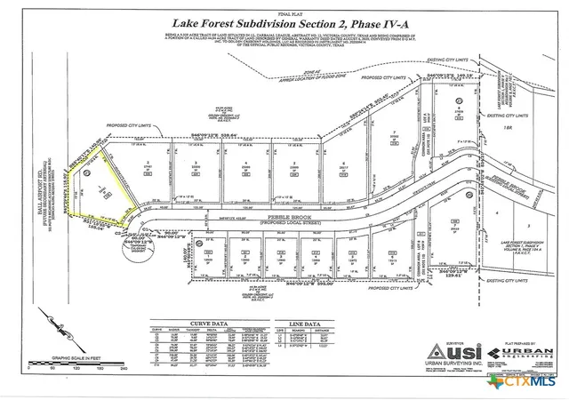 5th image of 228 Pebble Brook, Victoria, TX 77904 | MLS# 606081