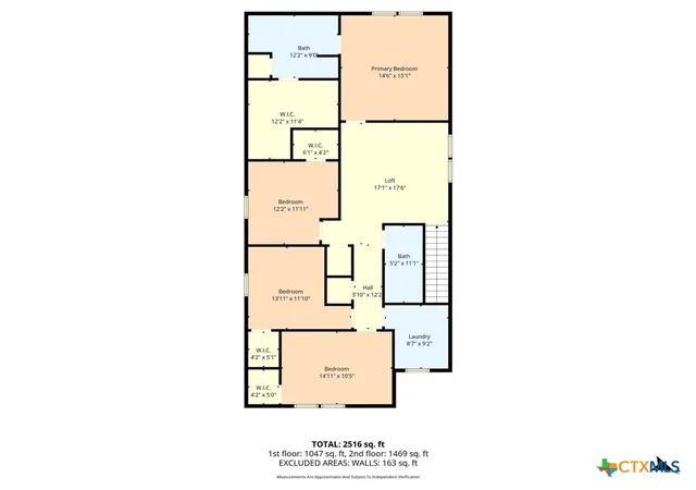 Photo 38 of Single family home for sale at 121 Sudden Impact Dr, Jarrell, TX 76537 | MLS# 609323 | Listing updated on 2026-07-28