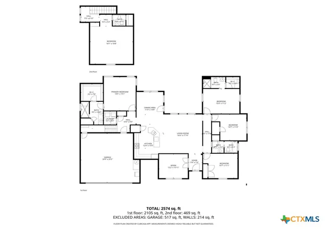 26th image of 820 Mission Hills Dr, New Braunfels, TX 78130 | MLS# 609325