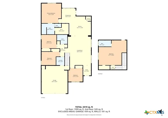 37th image of 9007 Sassafras St, Temple, TX 76502 | MLS# 613423