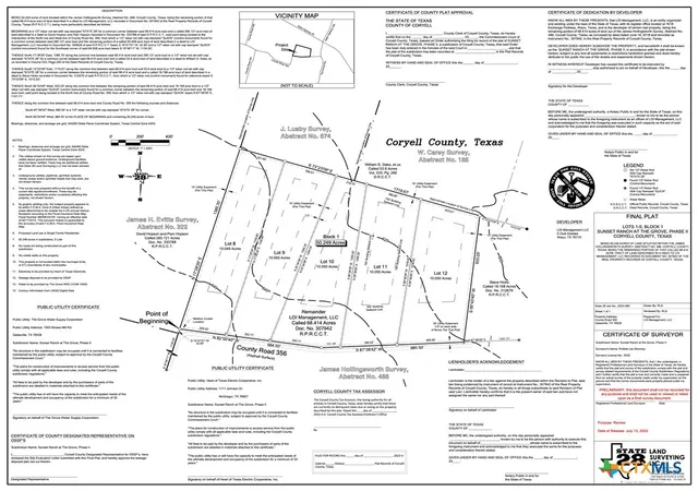 10th image of Sunset Rnch Tract 10 County Road 356, Gatesville, TX 76528 | MLS# 613688