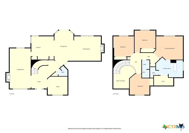 45th image of 3891 State Hwy 53, Temple, TX 76501 | MLS# 614312