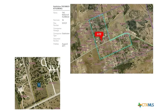 Homes for sale in Florence, TX | 100 Private Road 957, Florence, TX 76527 | MLS# 614629