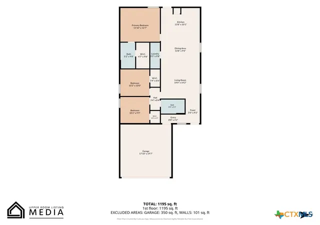 46th image of 9220 James Bowie, Seguin, TX 78155 | MLS# 616606