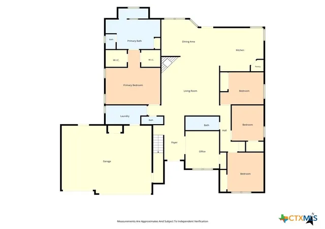3rd image of 8510 Dorset Dr, Killeen, TX 76542 | MLS# 616979