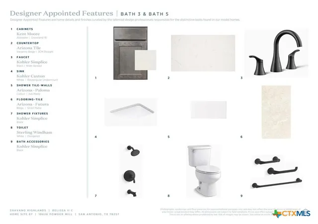 14th image of 18626 Powder Ml, San Antonio, TX 78257 | MLS# 617707