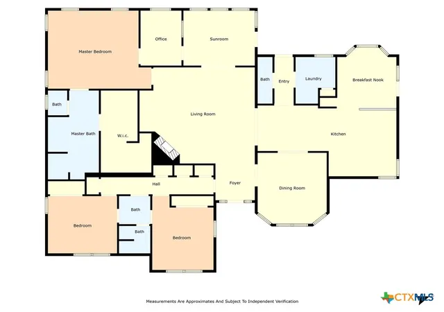37th image of 113 County Road 453, Troy, TX 76579 | MLS# 617971