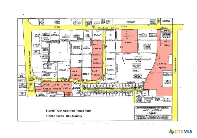 Photo 2 of Land for sale at 0 Stefek Dr, Killeen, TX 76542 | MLS# 618250 | Listing updated on 2026-06-30