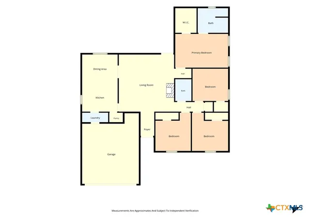 23rd image of 4912 Stonehaven Dr, Temple, TX 76502 | MLS# 618460