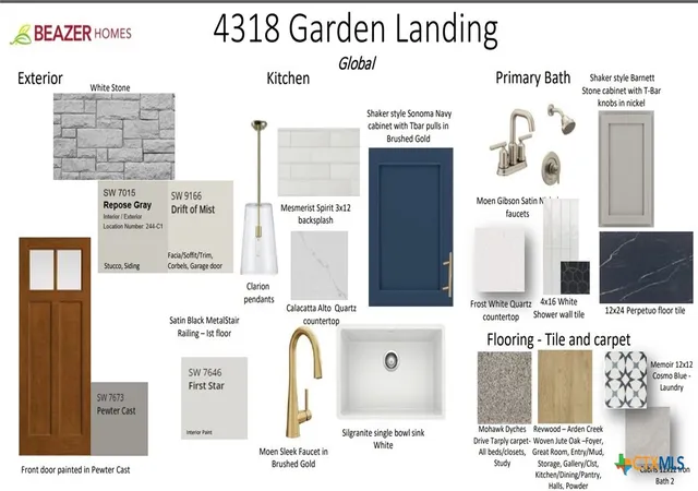 3rd image of 4318 Garden Lndg, Schertz, TX 78124 | MLS# 618968