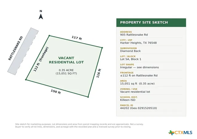 1st image of 905 Rattlesnake Road, Harker Heights, TX 76548 | MLS# 619522