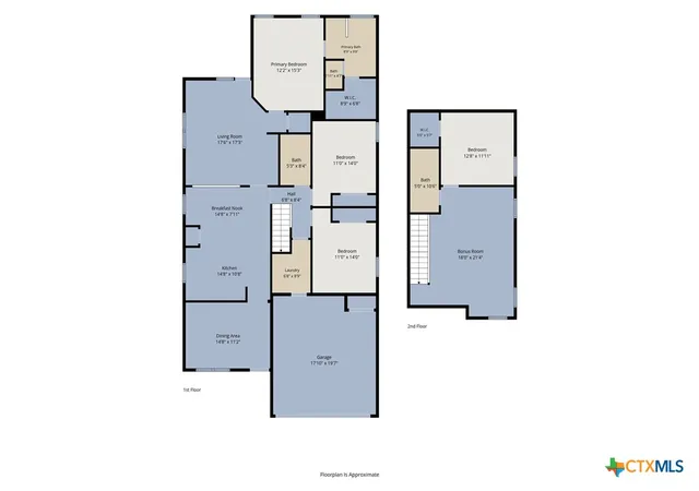 26th image of 402 Kayla St, Troy, TX 76579 | MLS# 619779