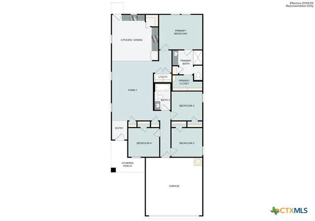 3rd image of 2451 Rambo Dr, San Antonio, TX 78224 | MLS# 619944