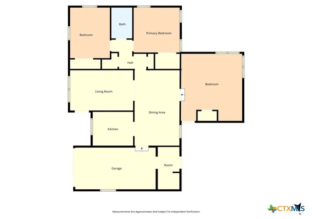 32nd image of 901 N Main St, West, TX 76691 | MLS# 620605
