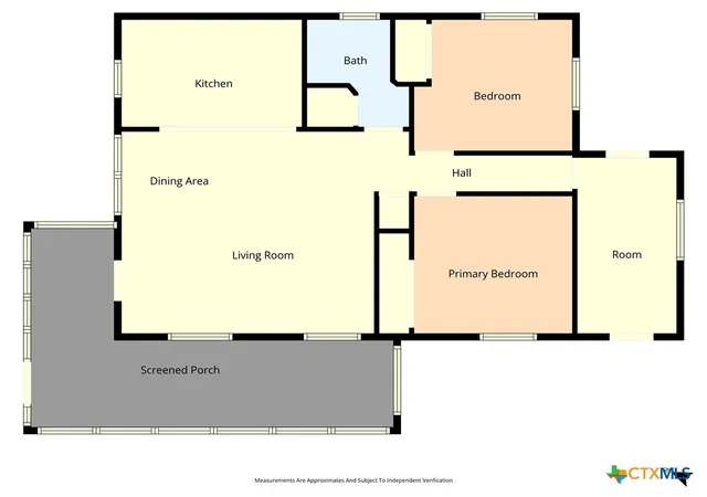 34th image of 140 County Road 1764, Clifton, TX 76634 | MLS# 620610