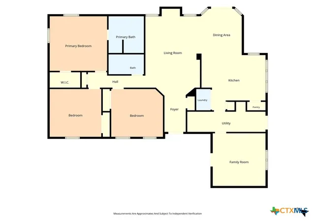 45th image of 101 Brown Dr, Eddy, TX 76524 | MLS# 620962