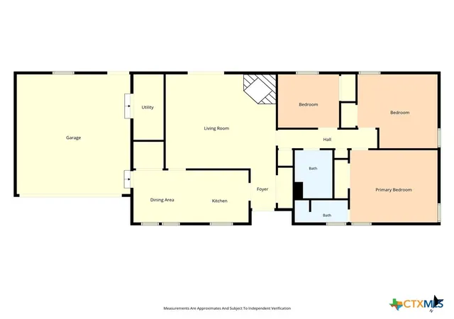 30th image of 1006 Eagle Dr, Eddy, TX 76524 | MLS# 621369