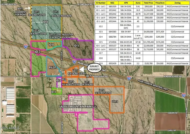 Photo 1 of Land for sale at 0 W Indian School Rd #1, Tonopah, AZ 85354 | MLS# 6861929 | Listing updated on 2026-07-13
