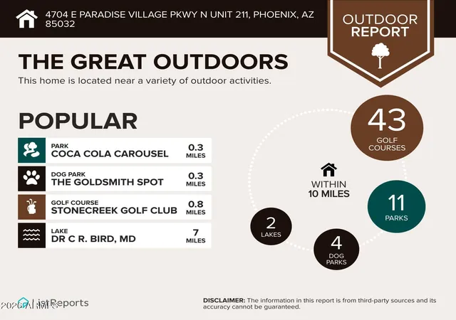 2nd image of 4704 E Paradise Vlg Pkwy, Phoenix, AZ 85032