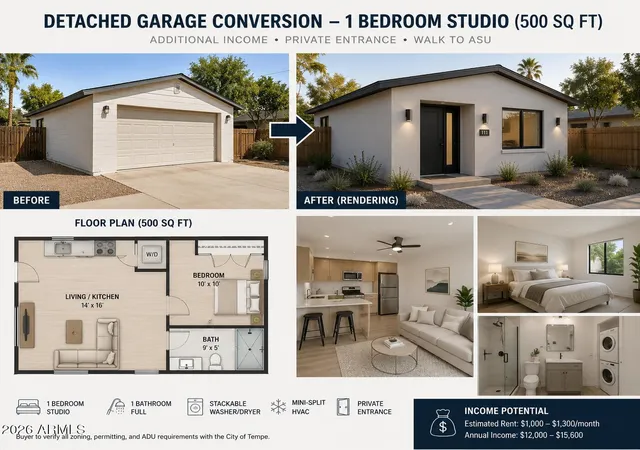 2nd image of 111 E Bonita Wy, Tempe, AZ 85281 | MLS# 7017678