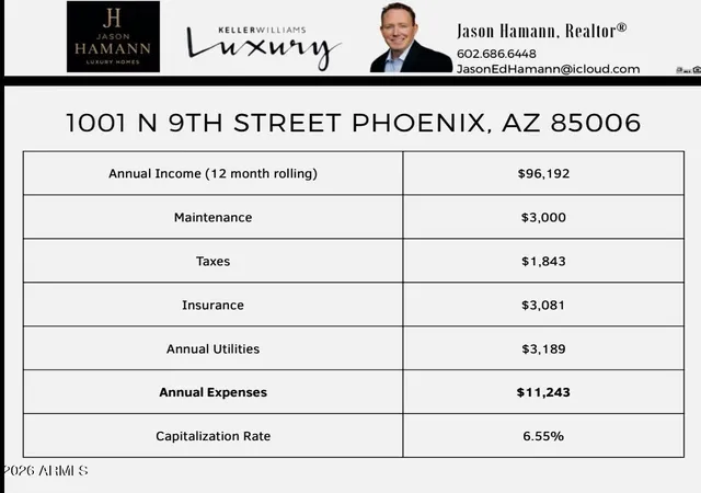 Homes for sale in Phoenix, AZ | 1001 N 9th St N, Phoenix, AZ 85006 | MLS# 7031957