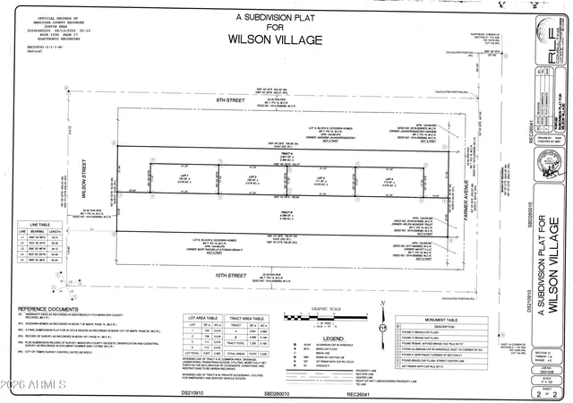 Photo 3 of Land for sale at 919 S Wilson St, Tempe, AZ 85281 | MLS# 7039647 | Listing updated on 2026-08-25